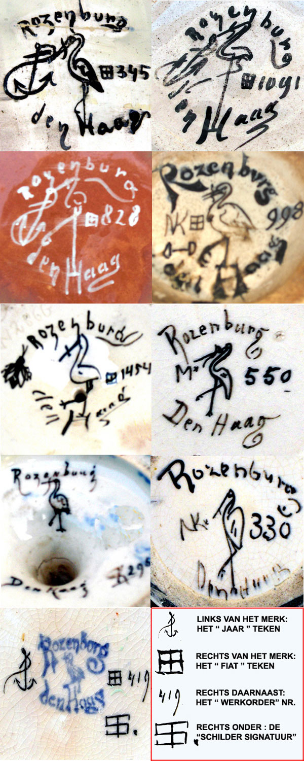 Jaarletters rozenburg 2 